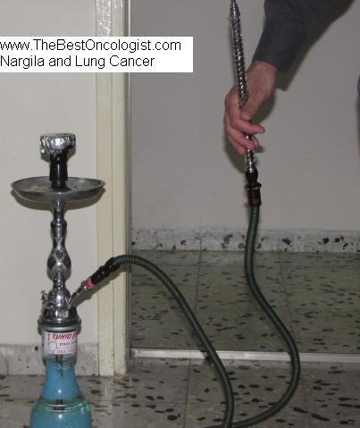 Nargile, Shisha, Hookah, argila, or waterpipe smoking 